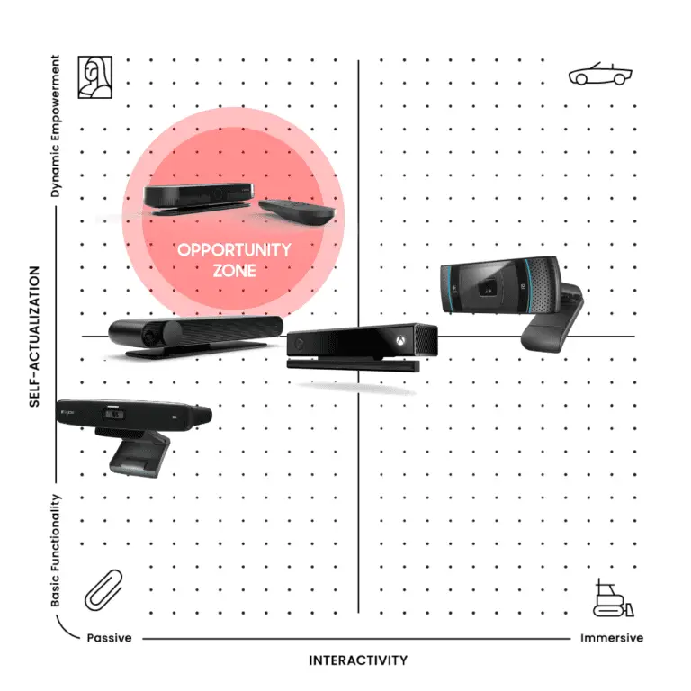 PA Map of RKS Design's project for the Xcinex Venue System