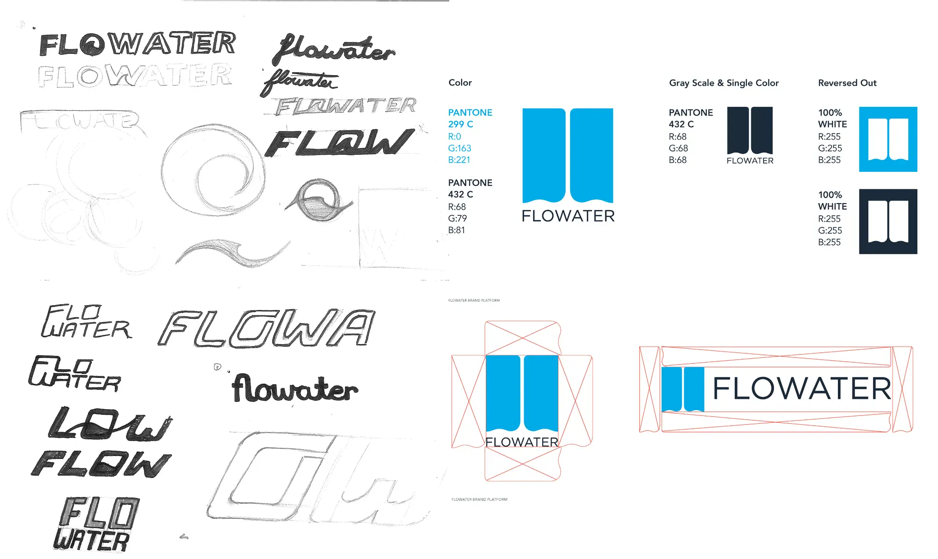 Flowater logo iteration product design