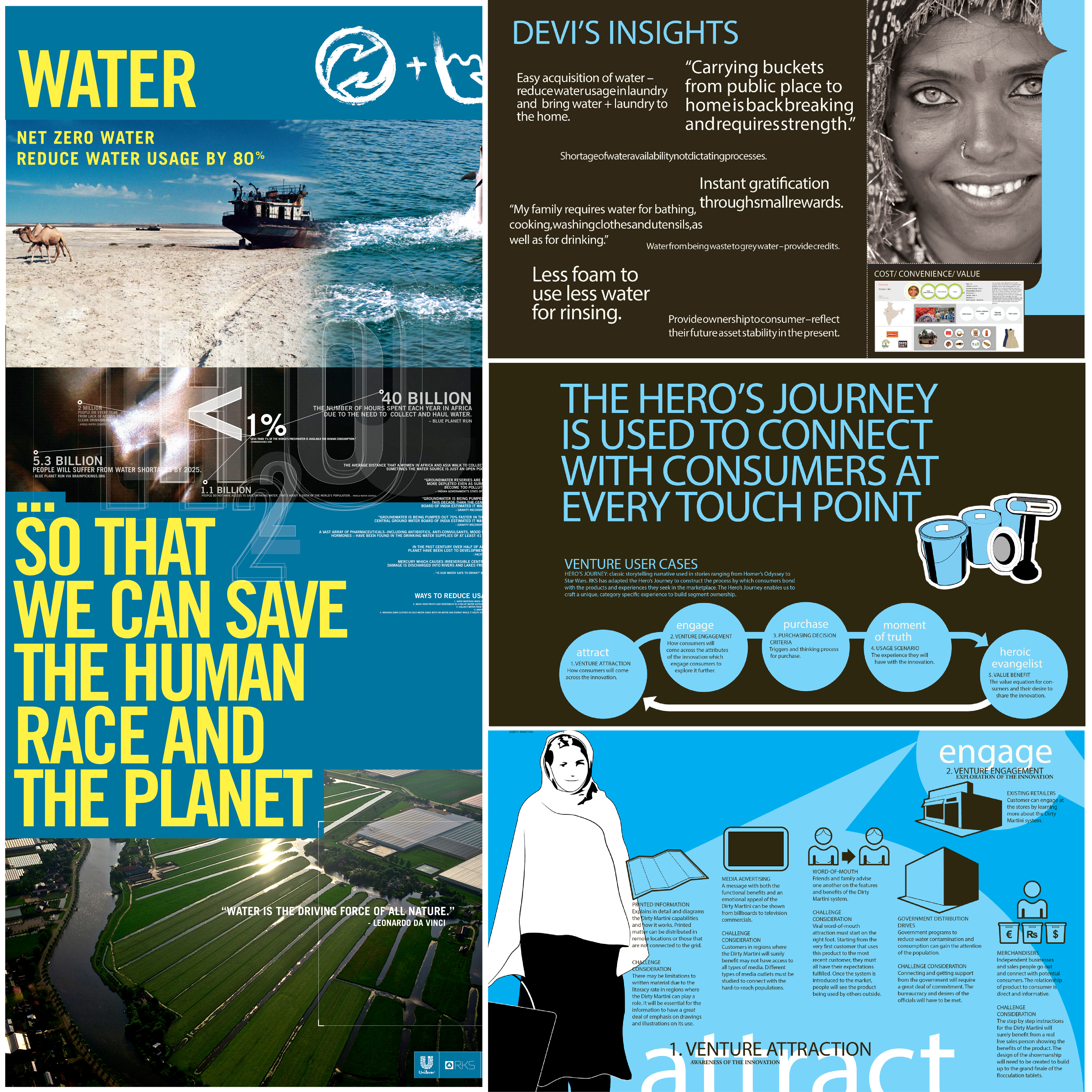 Unilever Dirty Martini Graphics Product Design