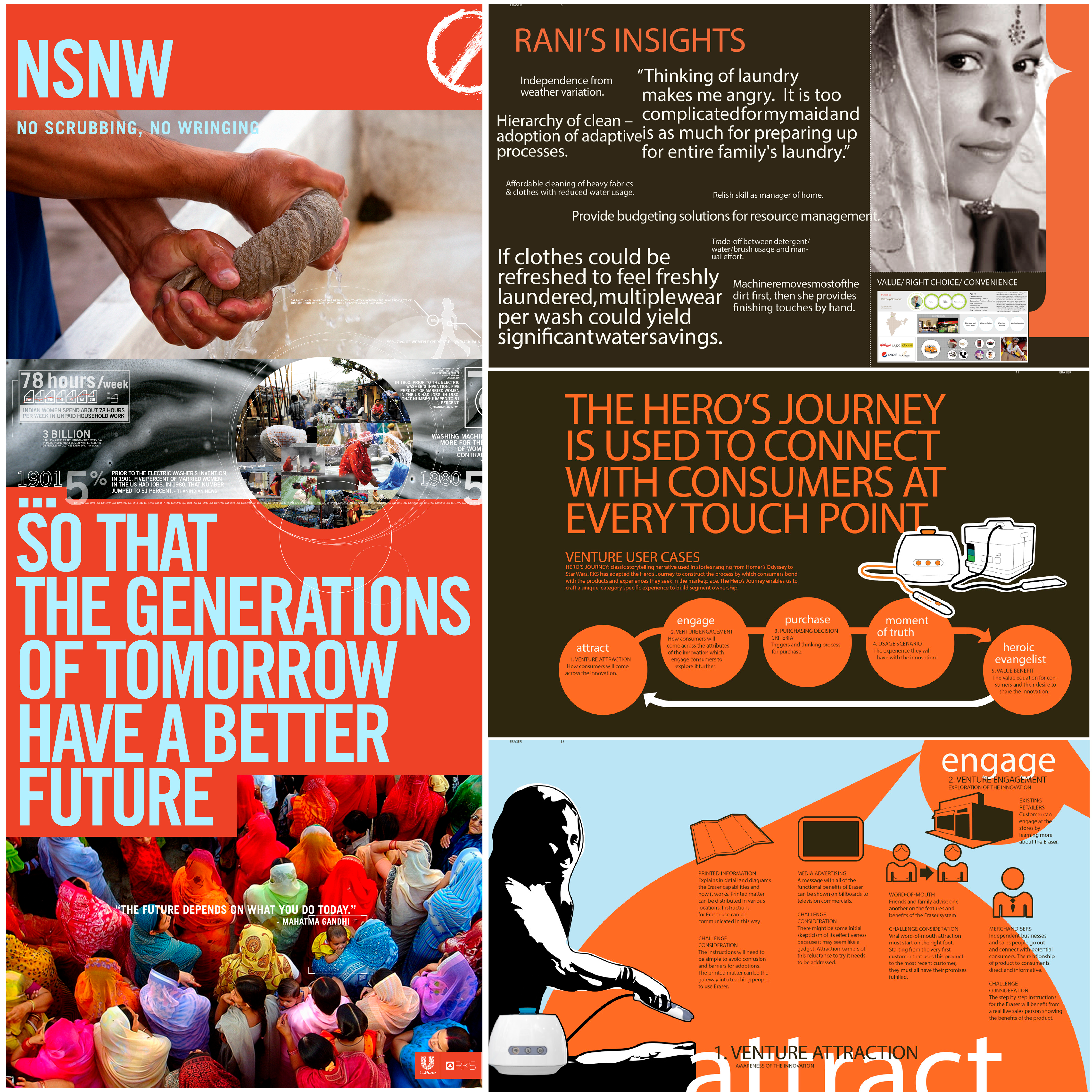 Unilever Nightingale Graphics Product Design