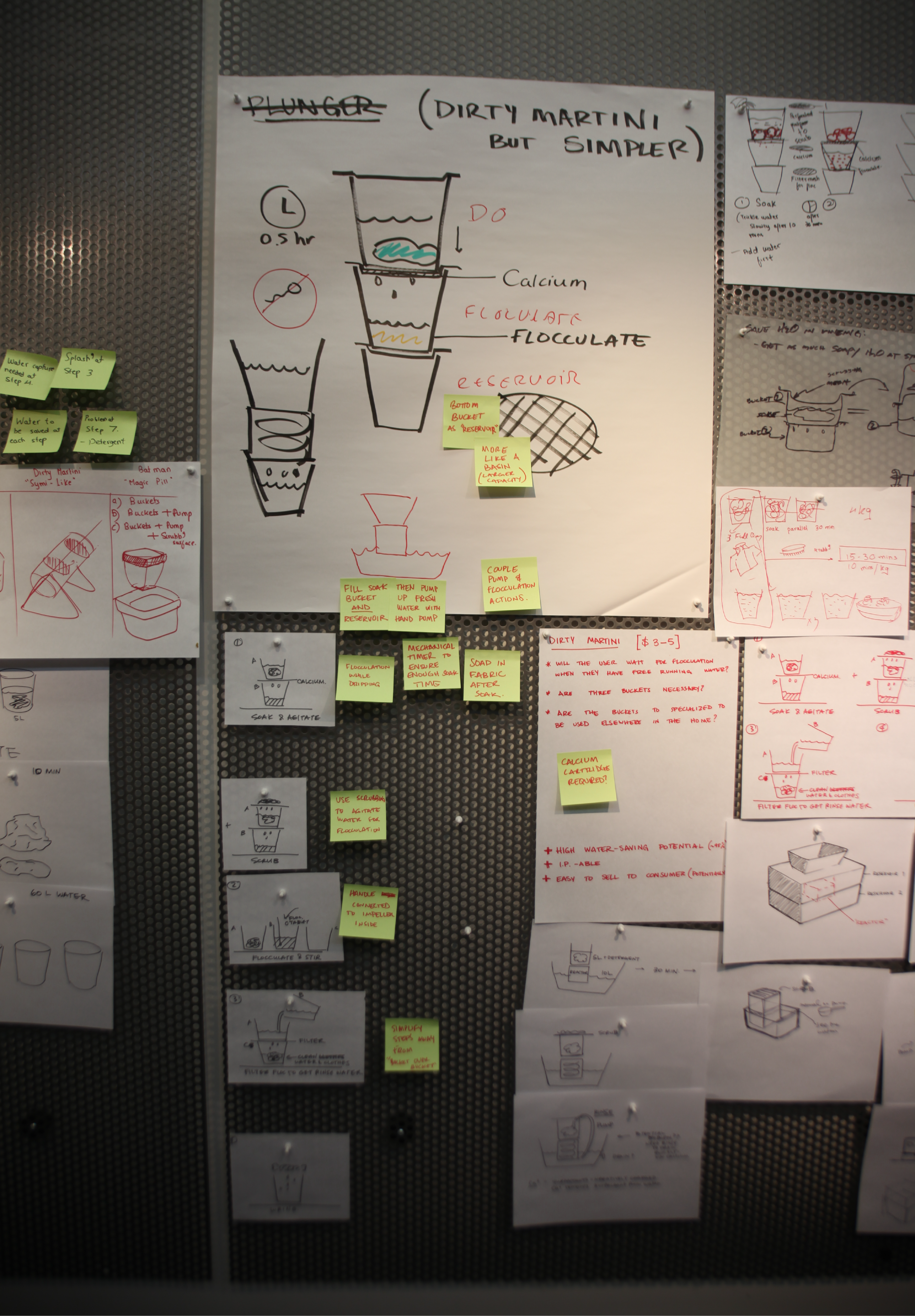Unilever Clean Water Project Brainstorm Notes Product Design