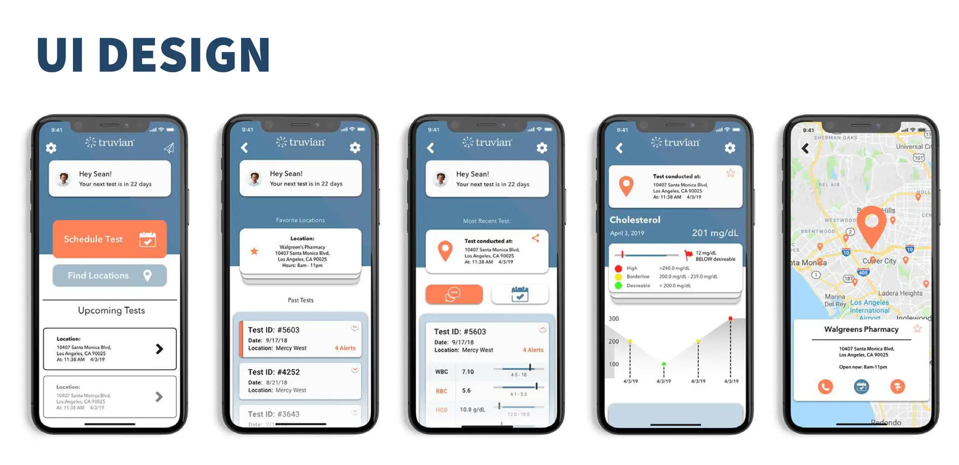 Truvian UI Showcase Product Design