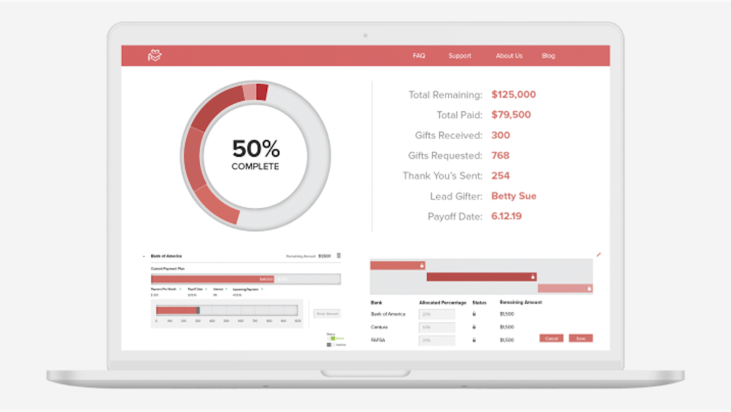 Loan Gifting, designed by RKS Design, solving the student debt crises.