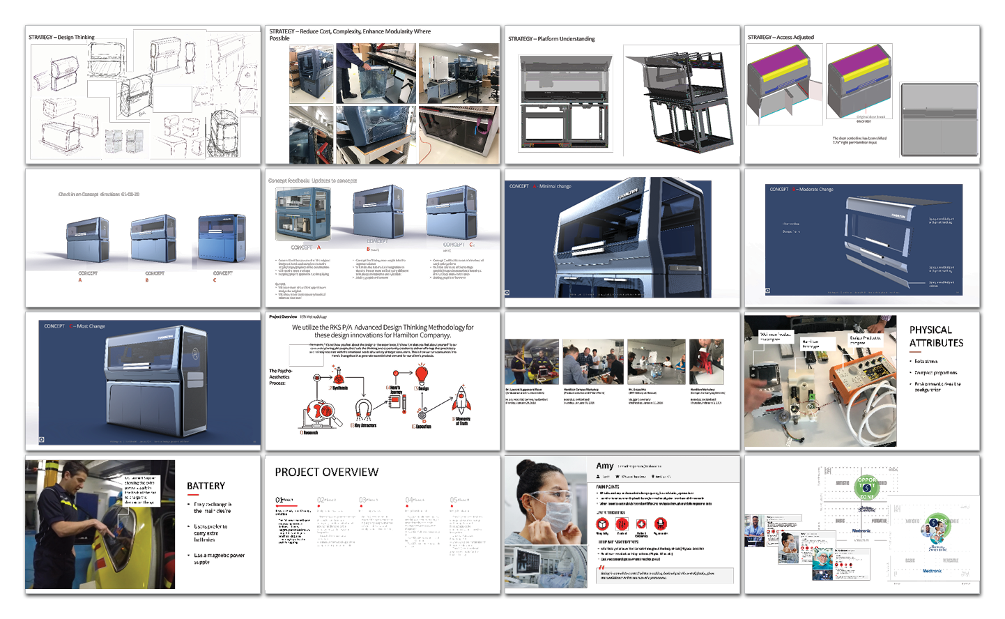 Visual grid showing lab automation design process using P/A to improve modularity, usability, and scientific workflow clarity.