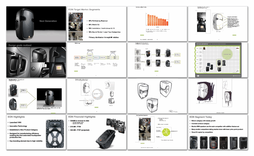 Grid showcasing EON 500 design journey using P/A to shape emotion, form factor, and market alignment for pro audio users.