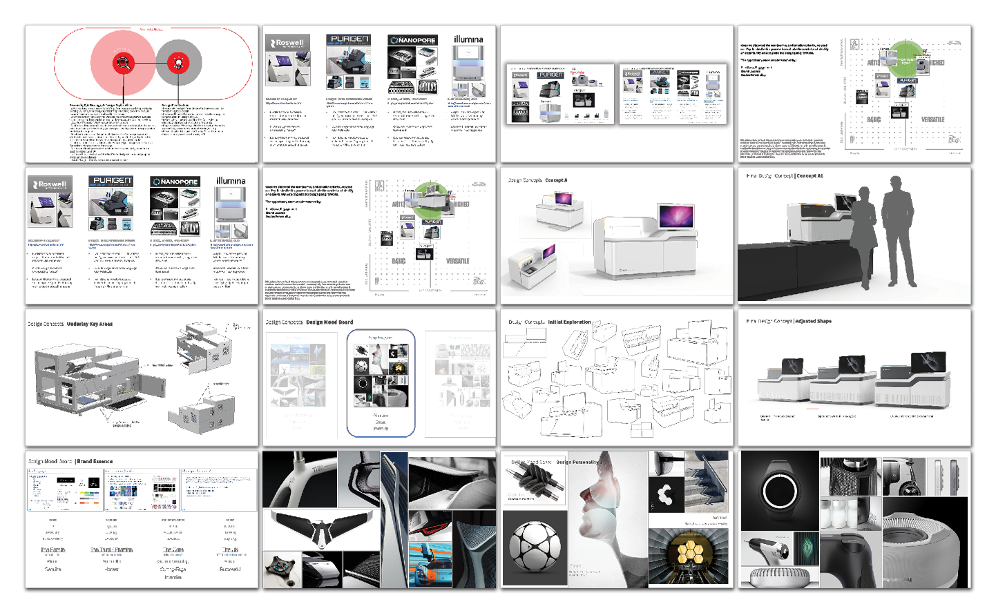 Visual grid of early concepts, mood boards, and emotional targeting for Spatial Genomics lab system development.