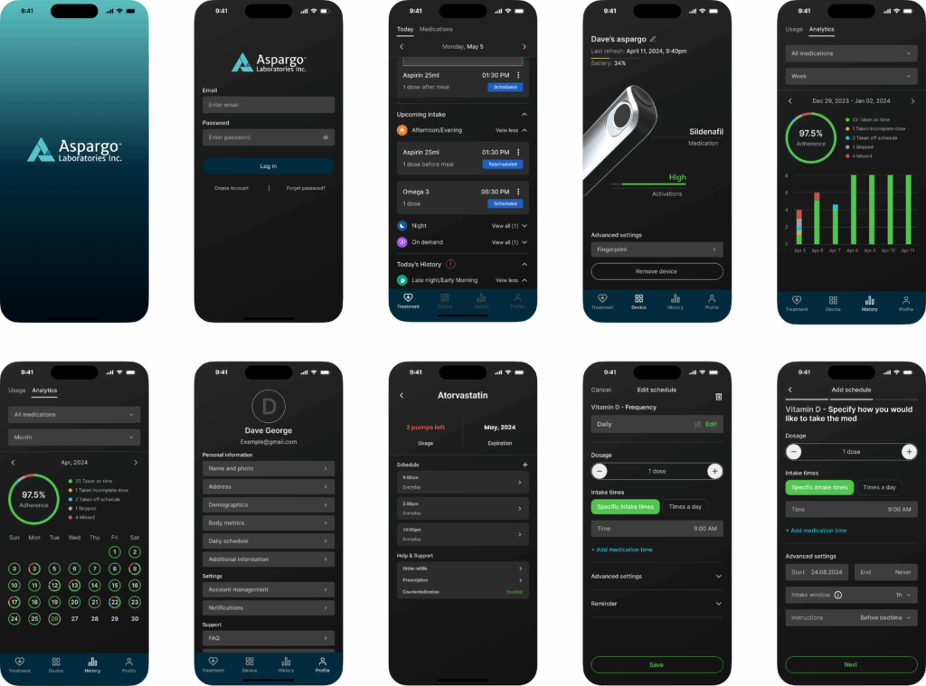Five UI screens from a medical mobile app for patient dosage, stats, and compliance tracking.