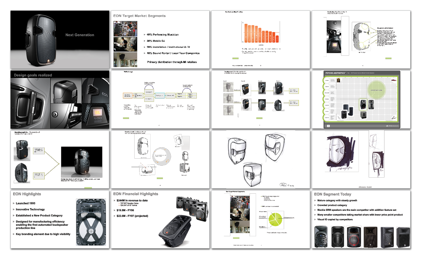 A presentation slide with multiple images and diagrams of a next-generation pager device, design sketches, target market data, product comparisons, technical highlights, and market segment information.