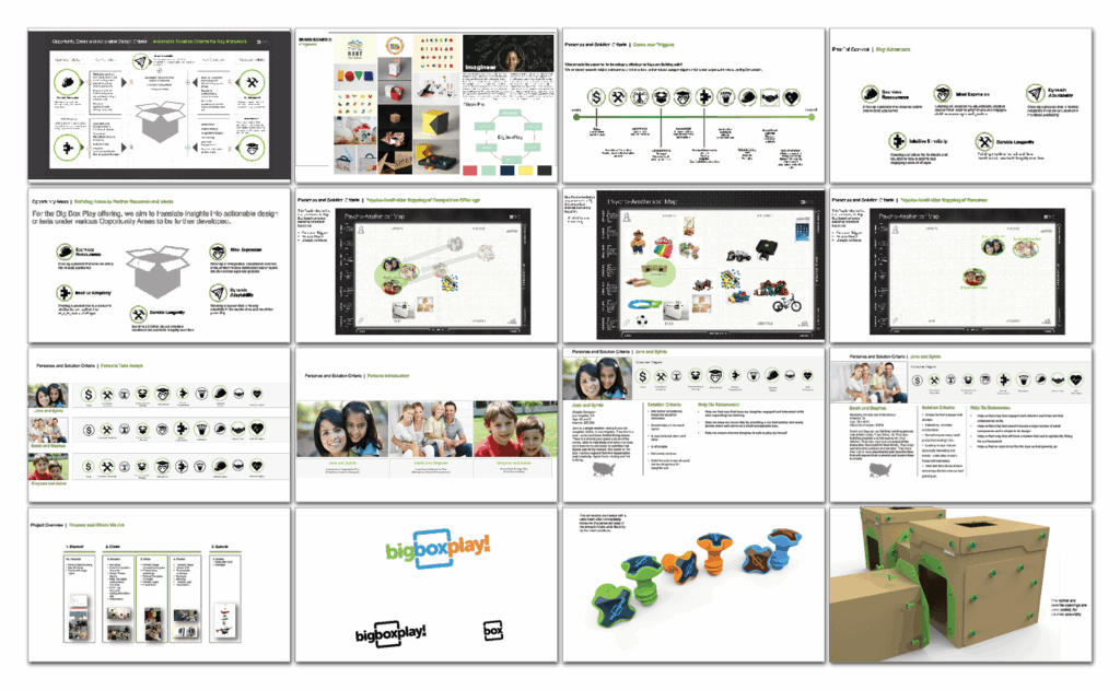 A presentation overview of Big Box Play, featuring diagrams, icons, children playing with cardboard structures, instructional graphics, branding elements, and modular play box designs arranged in a grid layout.
