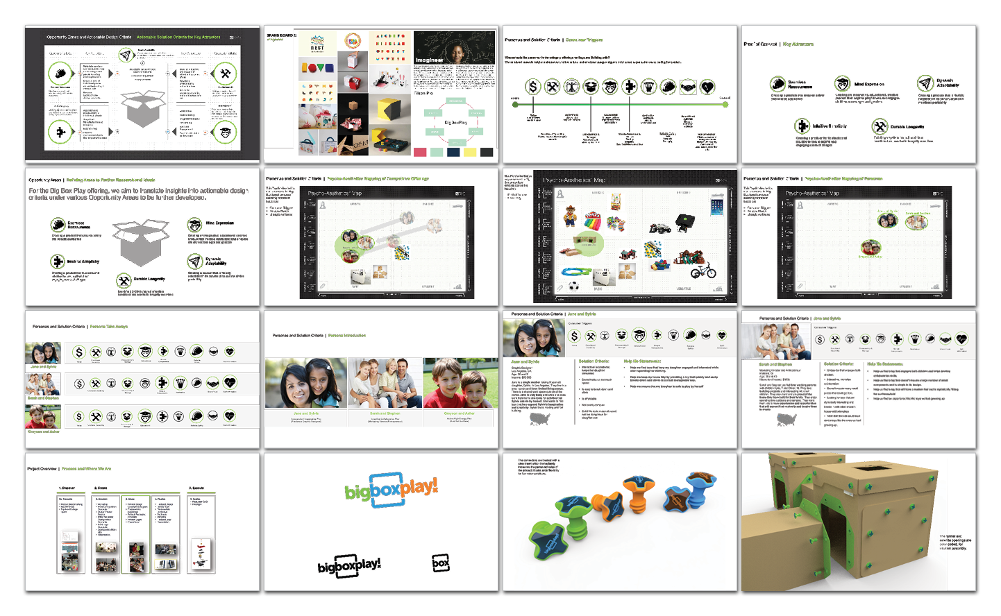 A presentation overview of Big Box Play, featuring diagrams, icons, children playing with cardboard structures, instructional graphics, branding elements, and modular play box designs arranged in a grid layout.