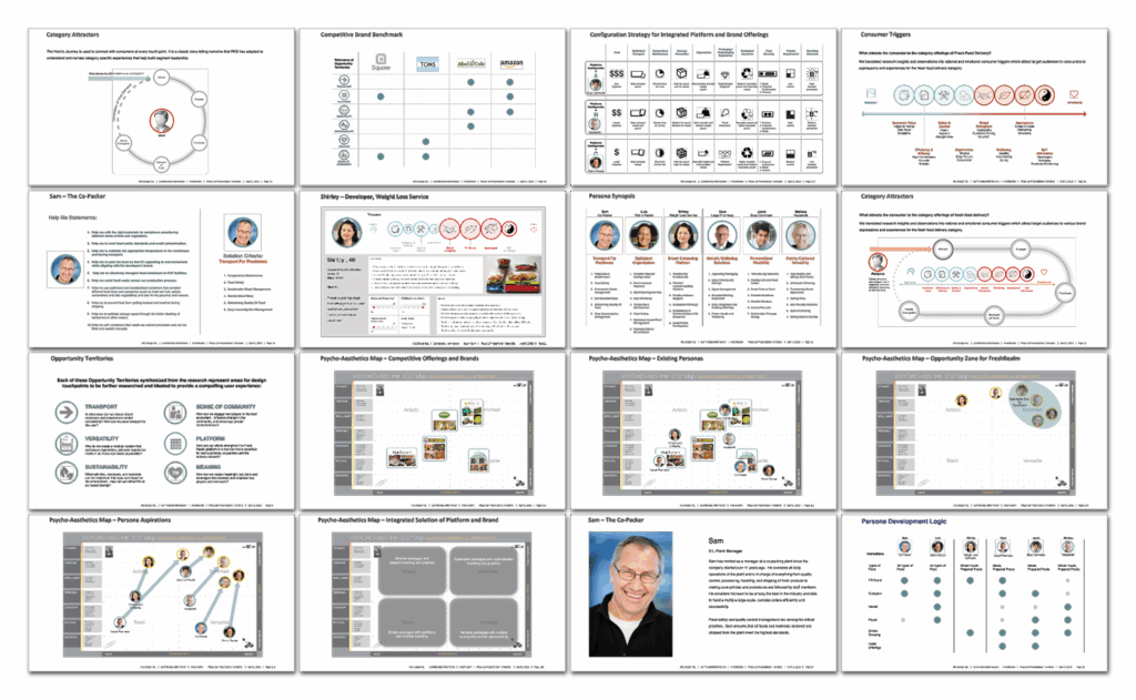 A collage of sixteen business presentation slides featuring charts, diagrams, headshots, and text, covering topics such as competitive landscape, workflows, innovation, ecosystem targets, and strategic planning.