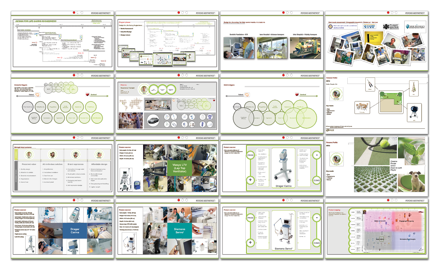 A 16-slide presentation with diagrams, text, and images showing healthcare and medical equipment, workflow charts, product features, and usage scenarios with a green and white color theme.