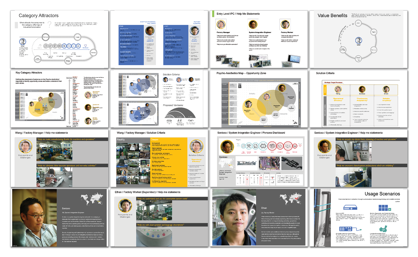 A presentation slide deck featuring diagrams, charts, maps, photos of people, and text describing category attractors, value benefits, networks, criteria, global reach, and usage scenarios for a business solution.