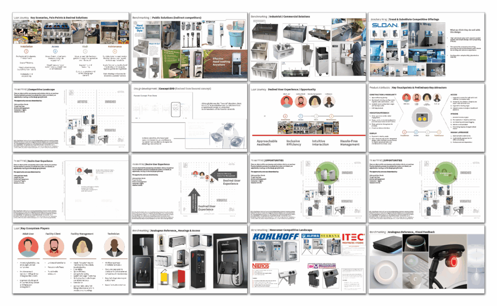 A presentation slide deck with 15 slides, mostly showing restroom fixtures, commercial bathroom products, diagrams, infographics, and text about solutions for public, commercial, and industrial hygiene and sanitation.