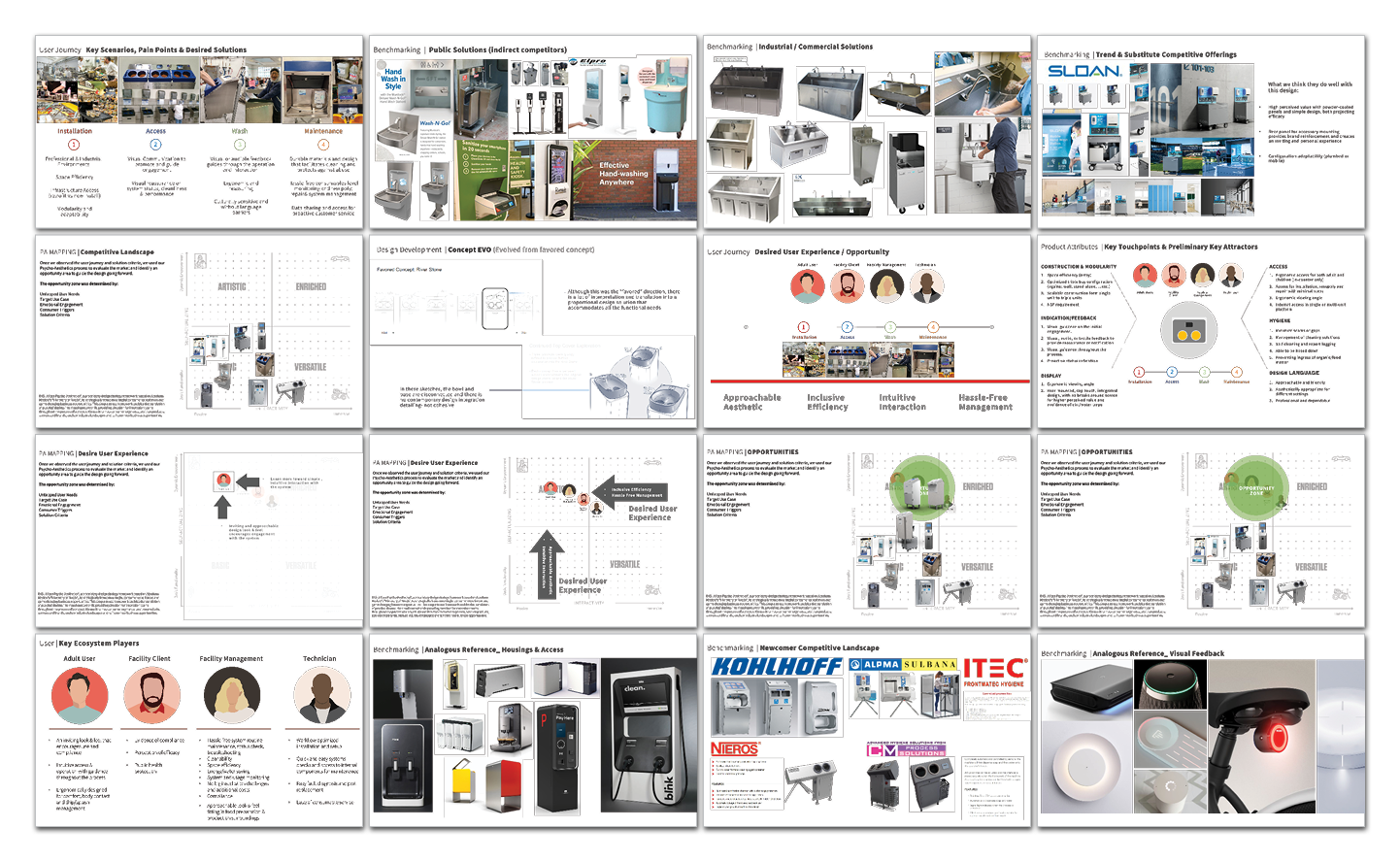 A presentation slide deck with 15 slides, mostly showing restroom fixtures, commercial bathroom products, diagrams, infographics, and text about solutions for public, commercial, and industrial hygiene and sanitation.