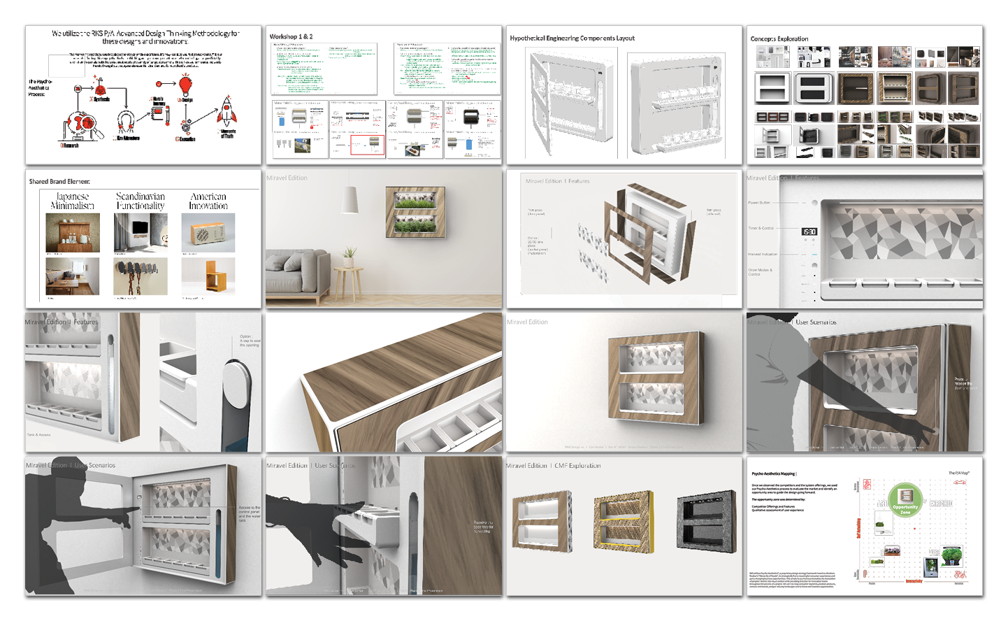 A storyboard showcases the design process for a wall-mounted herb garden system, including research, sketches, technical drawings, prototype renderings, user testing, materials, and final product visuals.