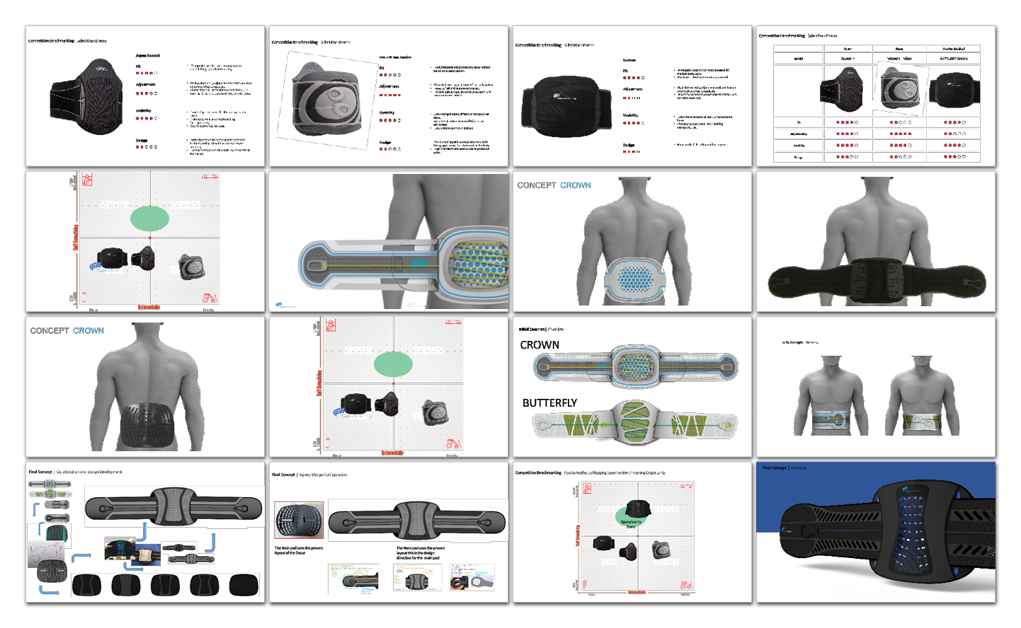 A storyboard layout showing images and diagrams of back brace designs, product specs, internal structures, and illustrations of the braces worn on a mannequin torso from various angles.