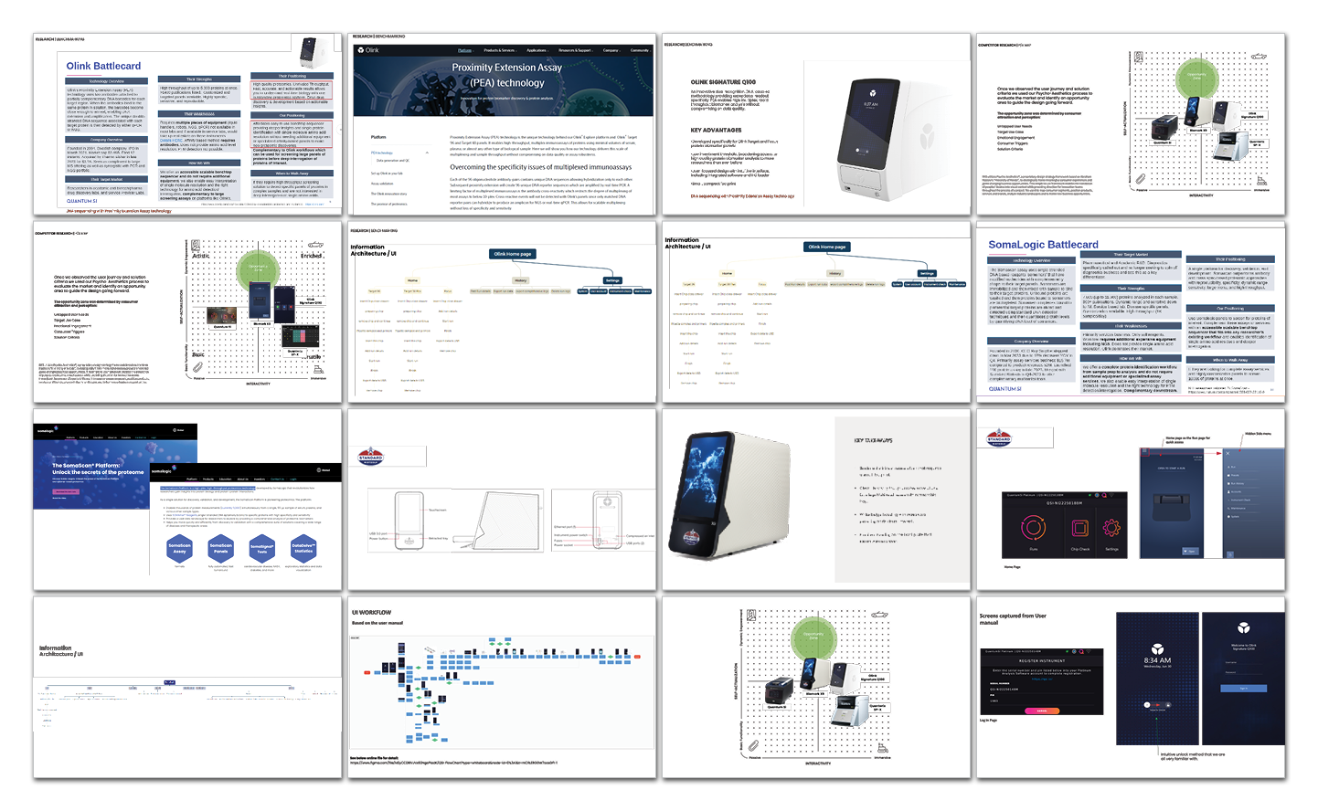 A collage of 16 slides showing product images, technical diagrams, charts, website mockups, and user interface screens, mainly featuring a white medical device and related data, set against white backgrounds with text blocks.