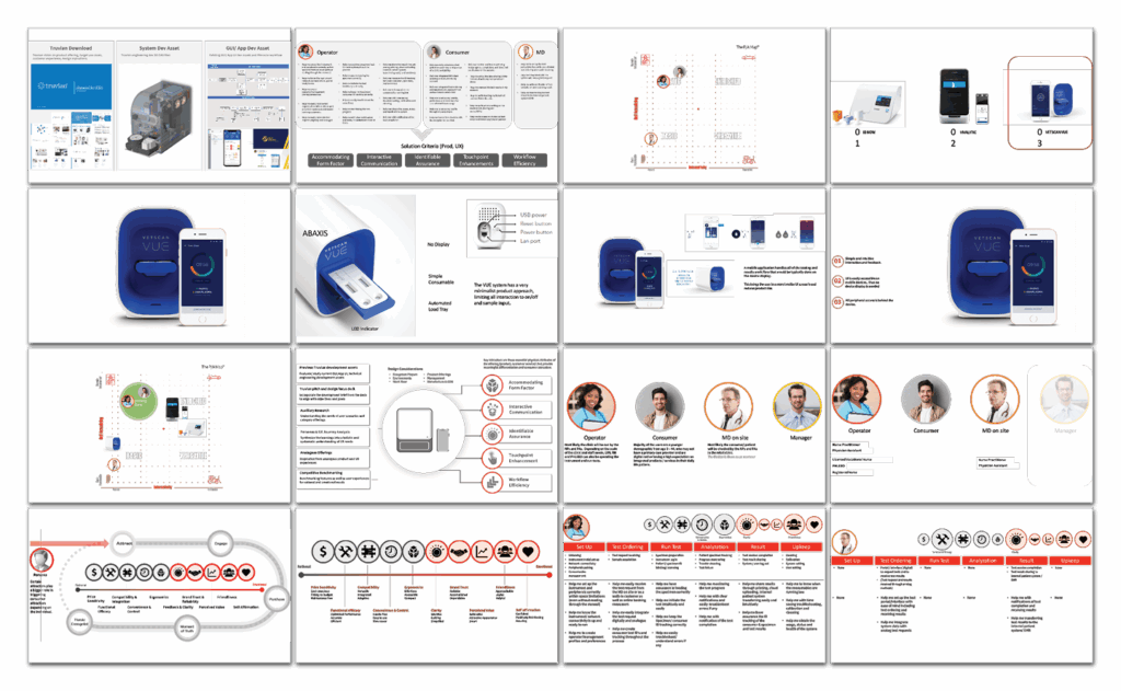 A collage of 16 slides showing diagrams, charts, photos of a medical device, smartphone app screens, setup instructions, user profiles, and workflow processes, all related to a diabetes management system.