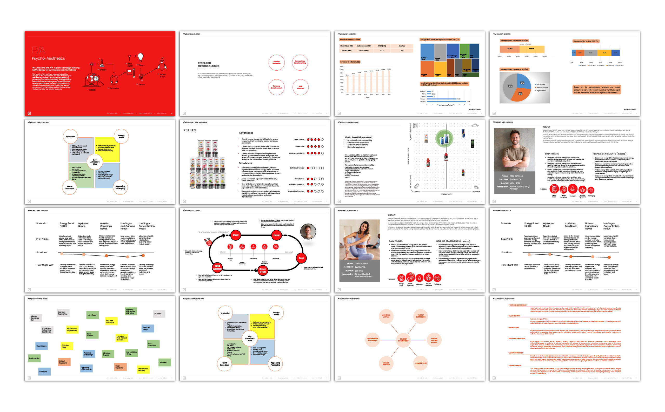 A grid of 16 presentation slides featuring charts, diagrams, text, and photos of two people. The slides have a white or red background, with various circular and rectangular design elements throughout.