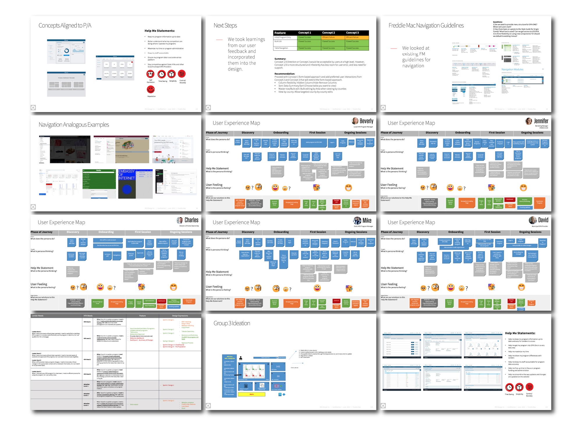 A grid of twelve presentation slides showing user experience maps, navigation guidelines, concept diagrams, and screenshots; most slides feature flowcharts, diagrams, text, and website interface examples.