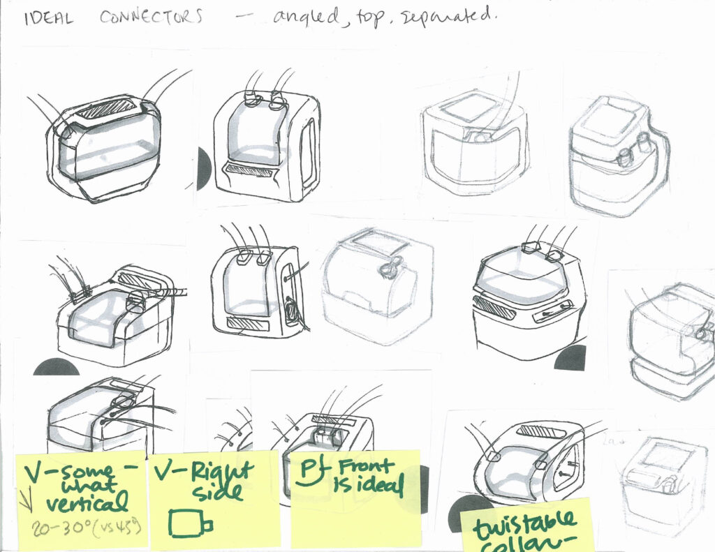 A grid of hand-drawn sketches showing various angled connector designs, some with handwritten notes and yellow sticky notes labeled “V-somewhat vertical,” “V-right side,” “Ft front is ideal,” and “twistable collar.”.