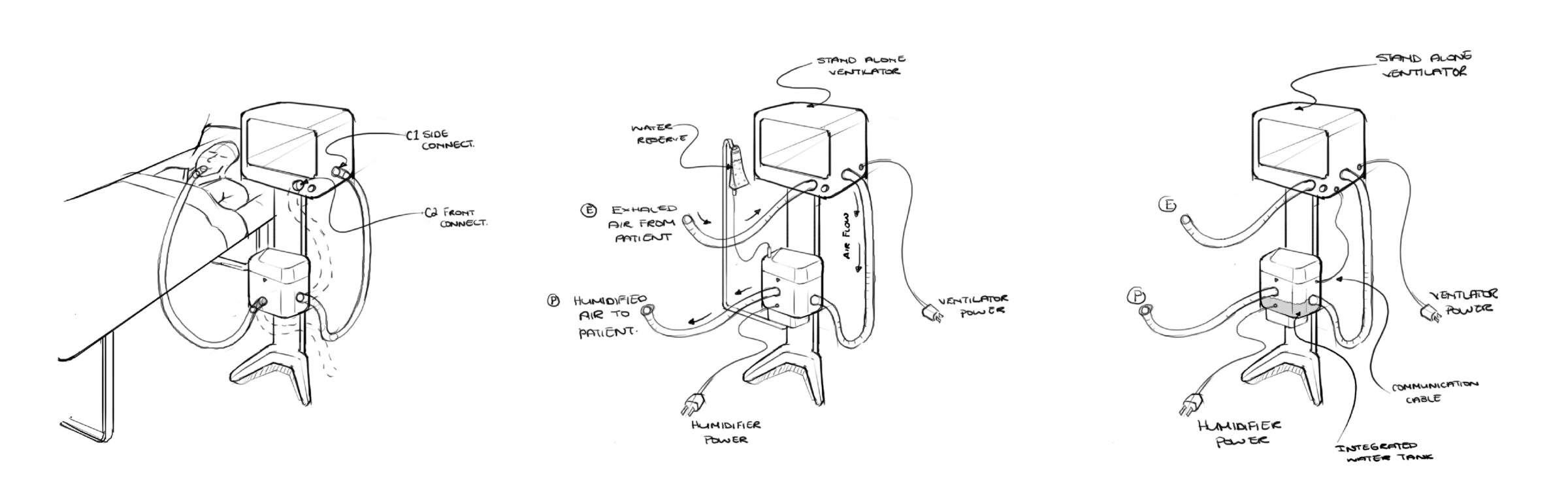 Three black-and-white sketches show different designs for a hand-free sanitizer dispenser with labeled parts, including a sanitizer container, a stand, foot pedals or levers, and tubes for dispensing sanitizer without hand contact.