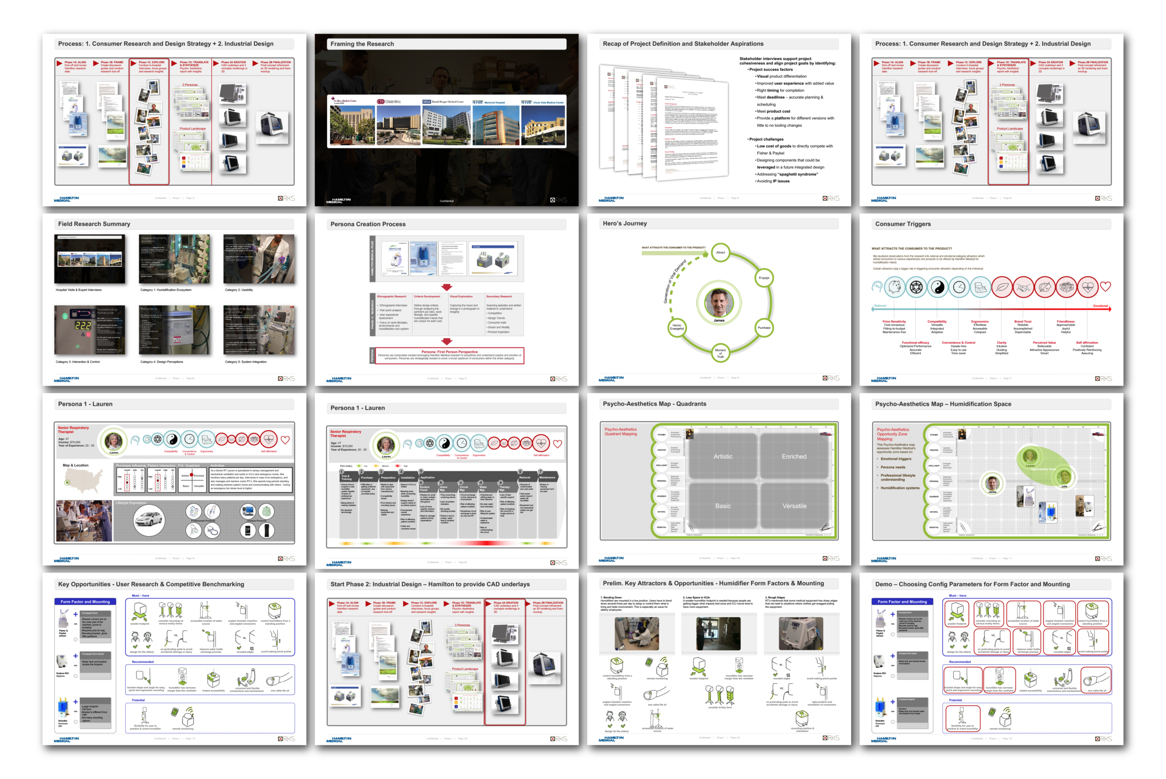 A collage of sixteen presentation slides, each featuring a mix of text, charts, diagrams, photos, and icons related to research strategy, data analysis, and consumer insights.